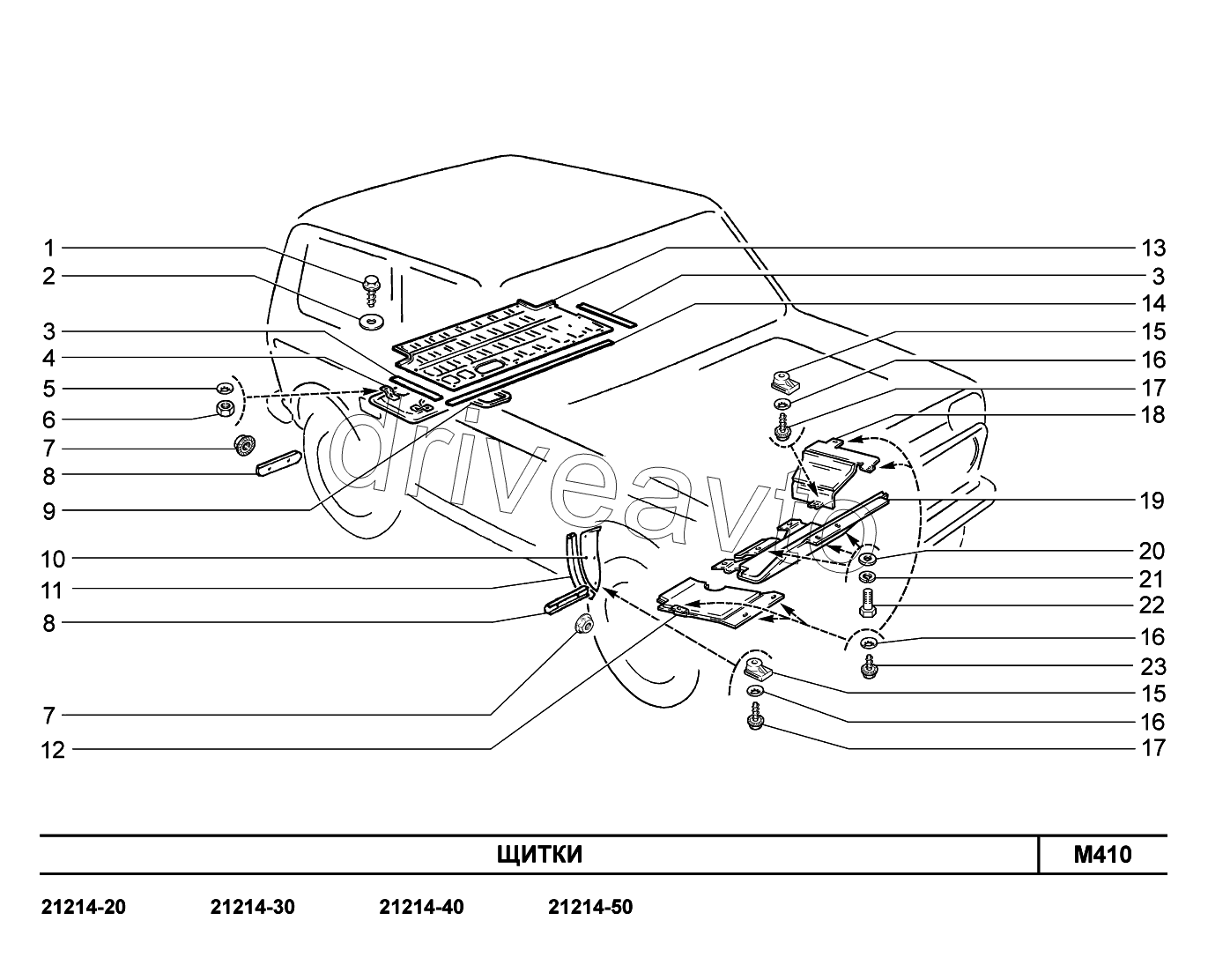 M410. Щитки