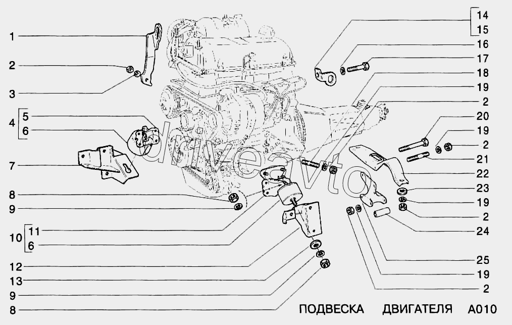 Подвеска двигателя