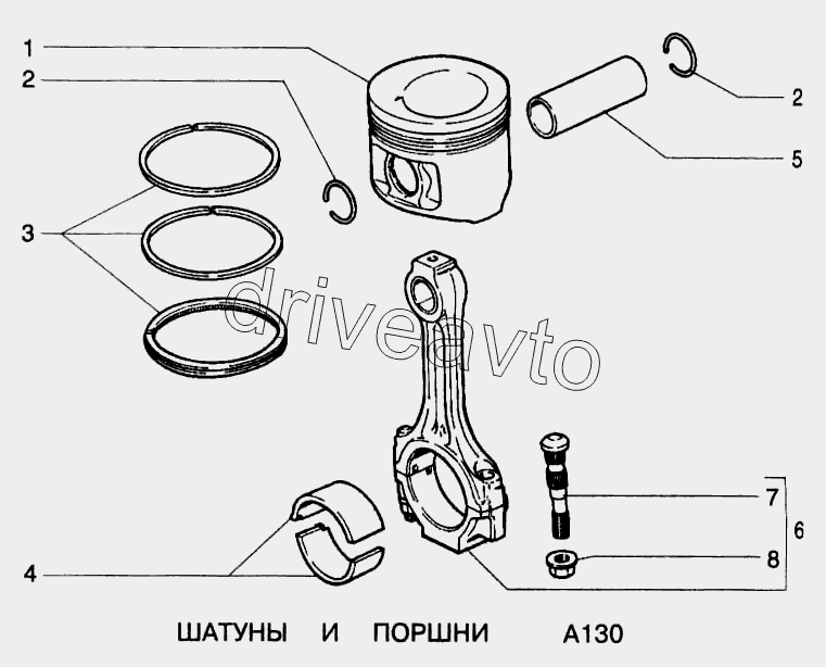 Шатуны и поршни