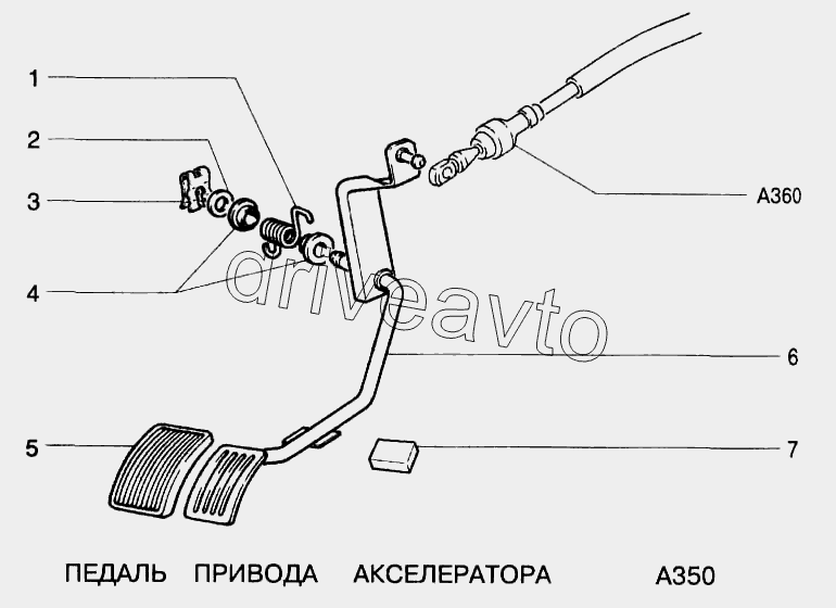 Педаль привода акселератора