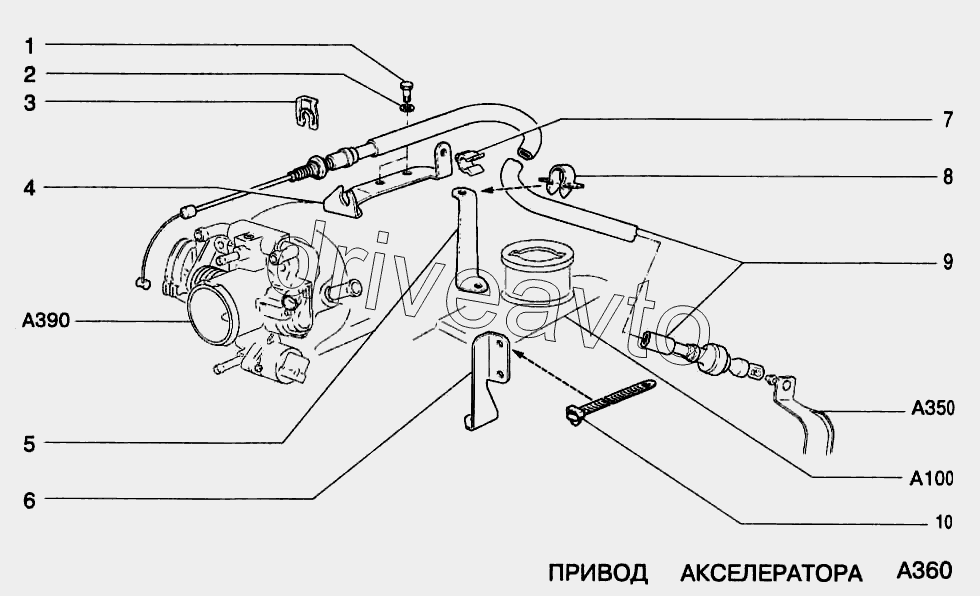 Привод акселератора