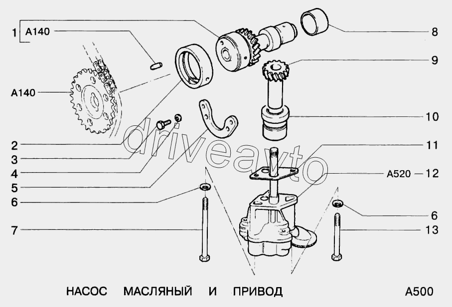 Насос масляный и привод