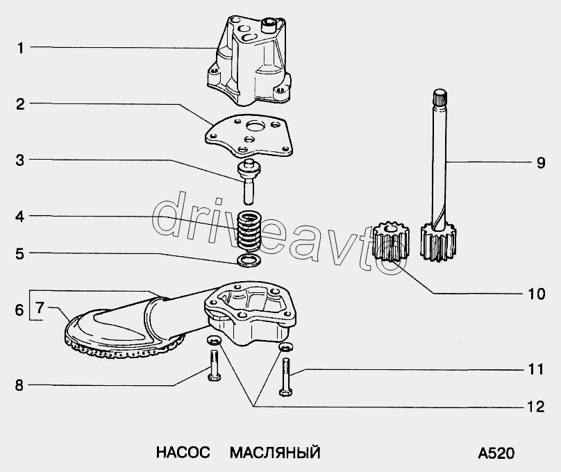 Насос масляный