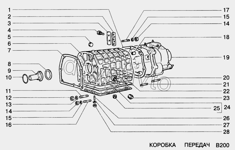 Коробка передач