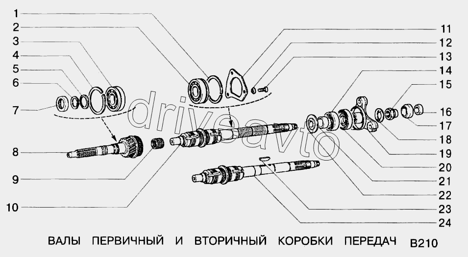 Валы первичный и вторичный коробки передач