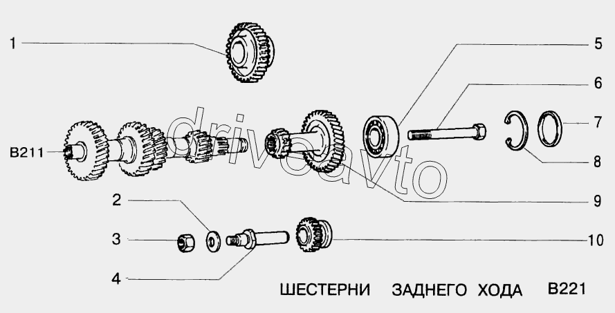 Шестерни заднего хода