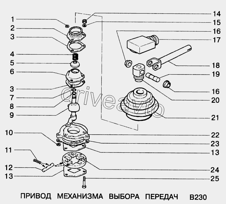 Привод механизма выбора передач