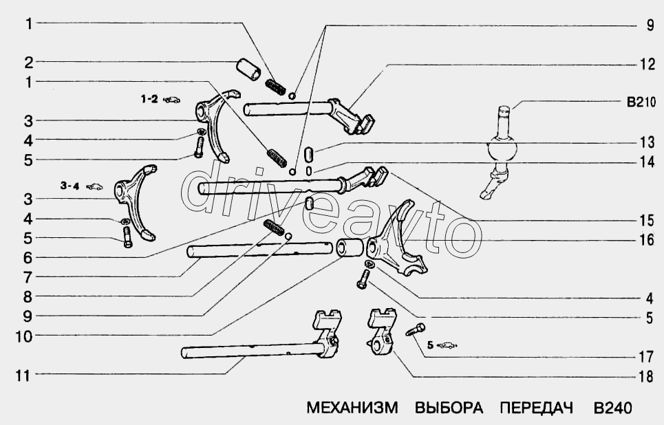 Механизм выбора передач