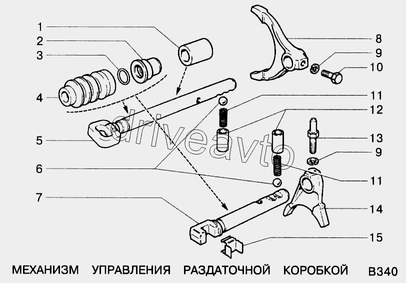 Механизм управления раздаточной коробкой