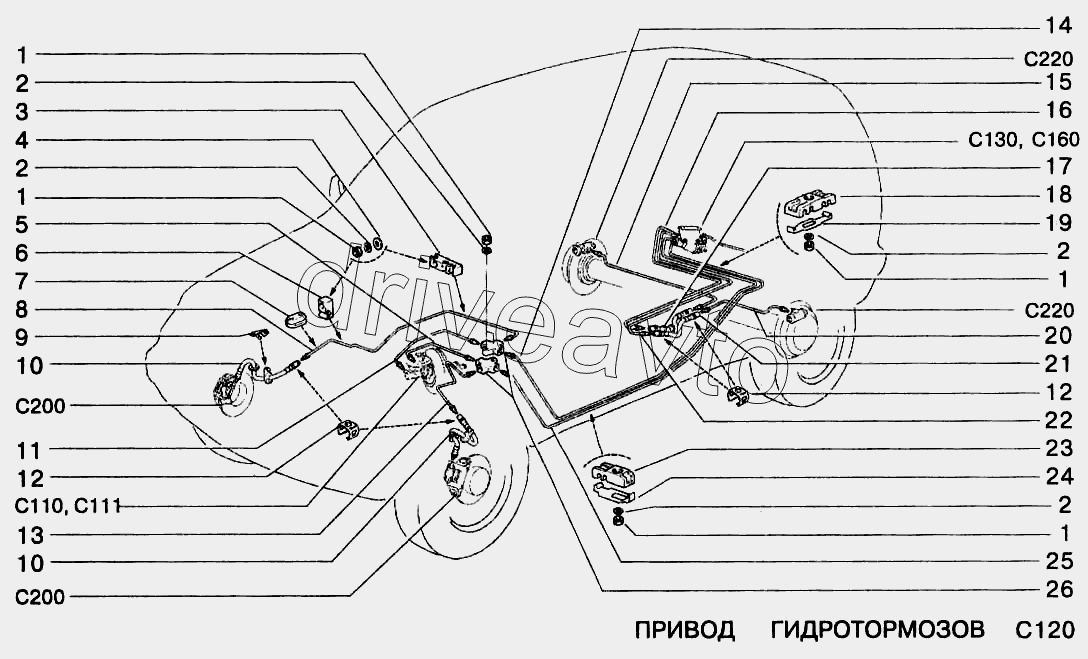 Привод гидротормозов