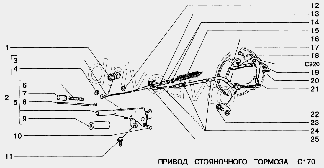 Привод стояночного тормоза