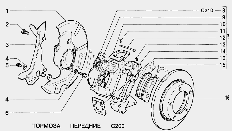 Тормоза передние