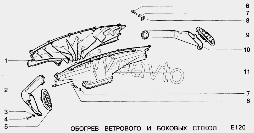 Обогрев ветрового и боковых стекол