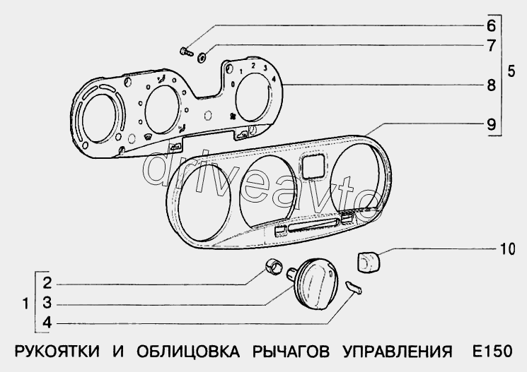 Рукоятки и облицовка рычагов управления