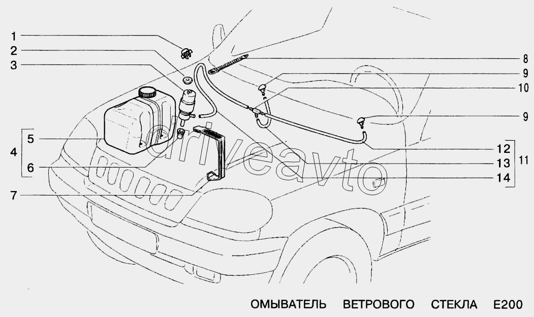 Омыватель ветрового стекла