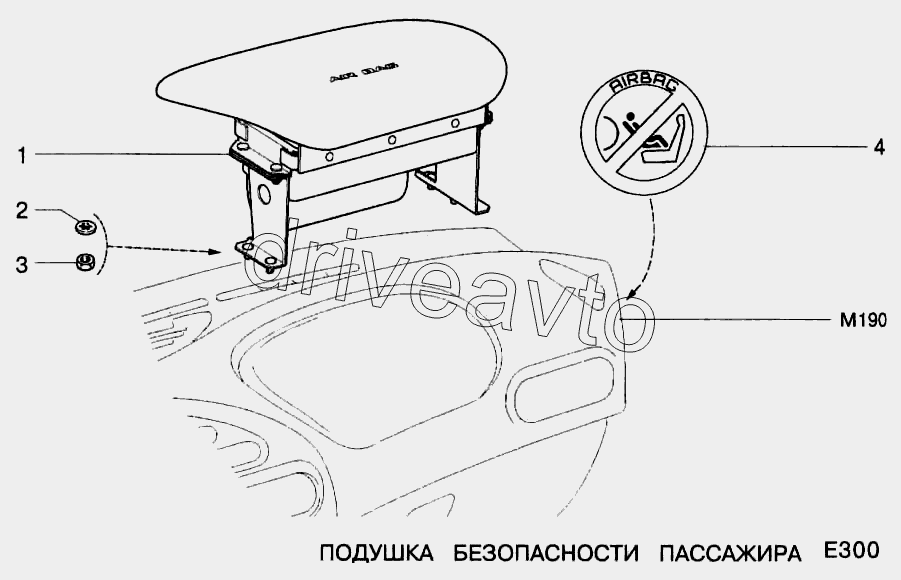 Подушка безопасности пассажира