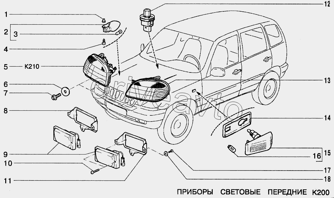 Приборы световые передние