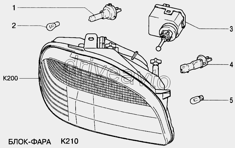 Блок фара ваз 2123