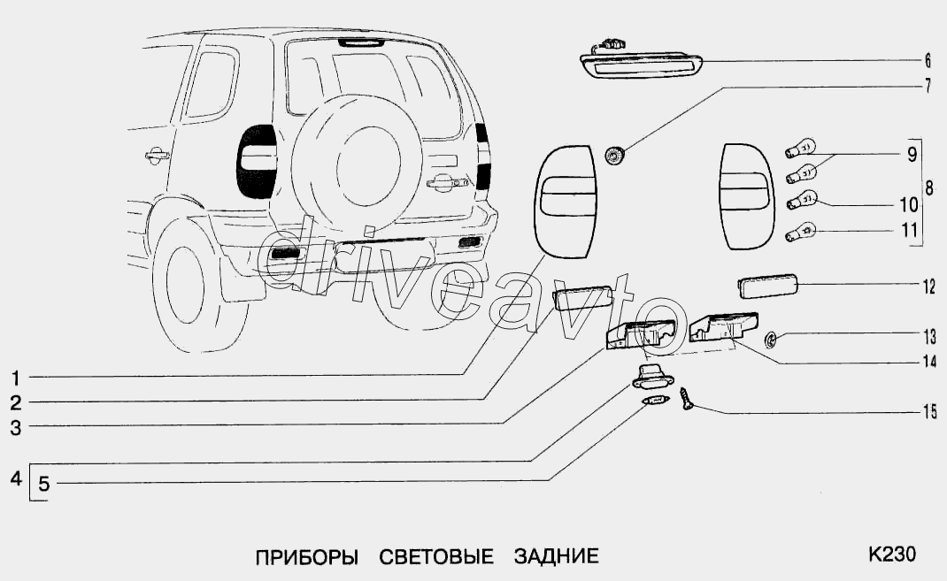 Приборы световые задние