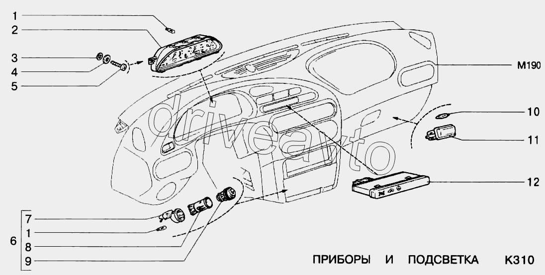 Приборы и подсветка