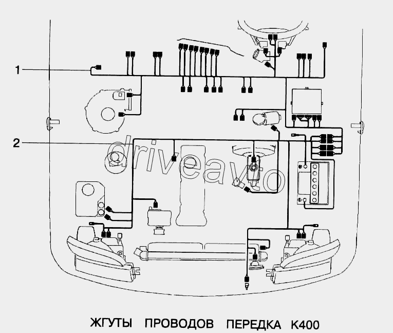 Жгуты проводов передка