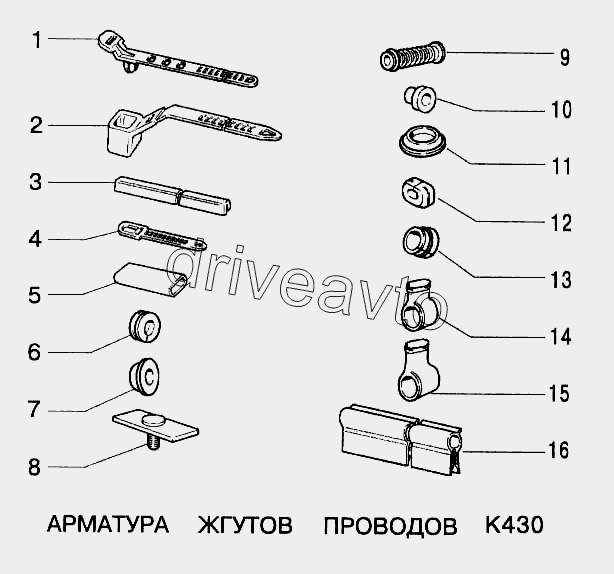 Арматура жгутов проводов