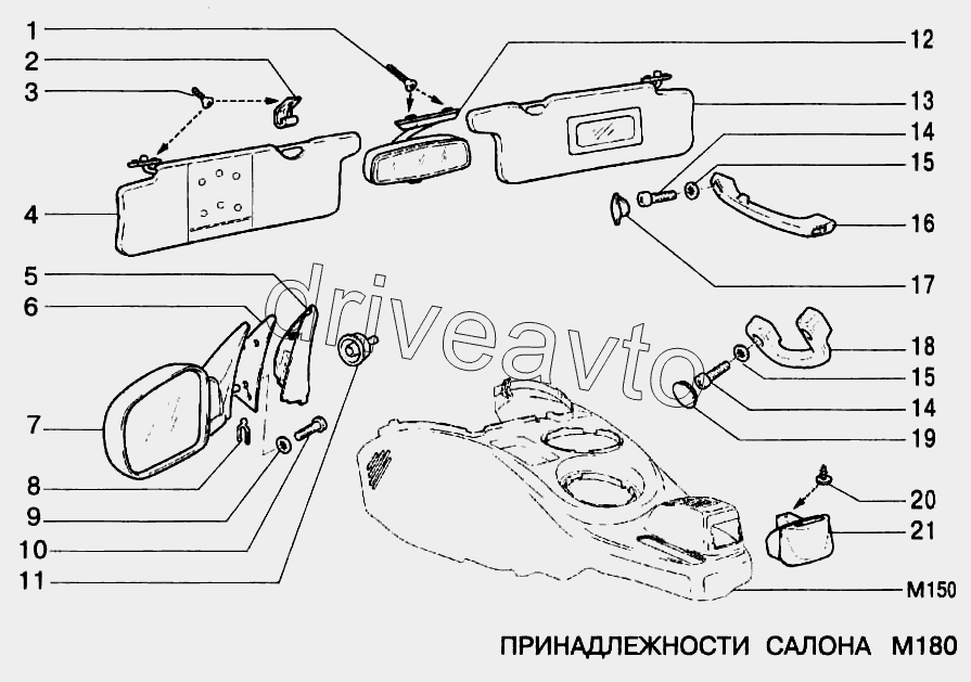 Принадлежности салона