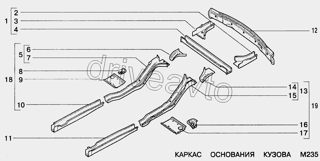 Каркас основания кузова