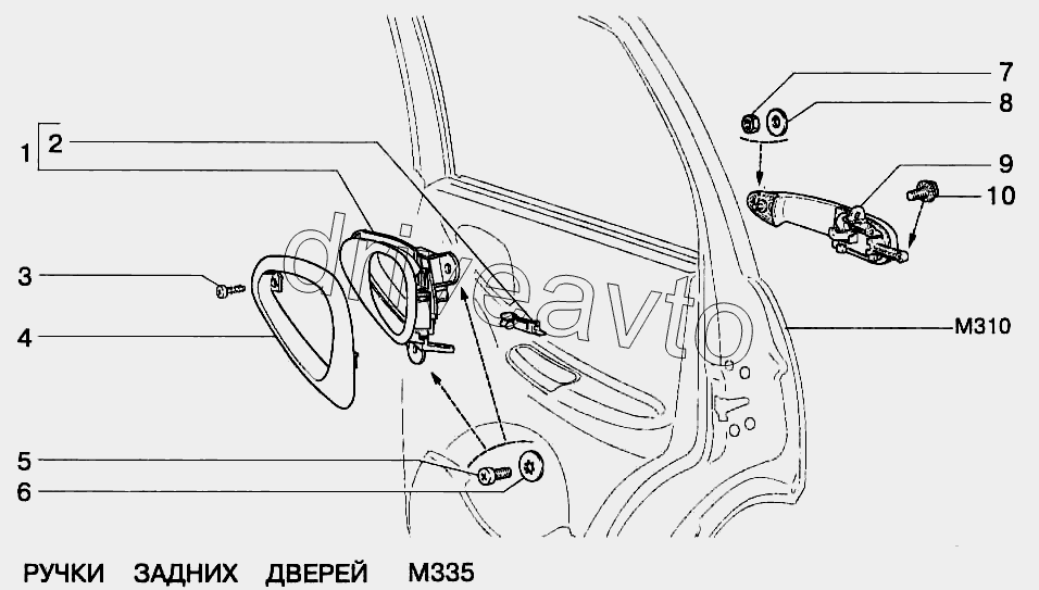 Ручки задних дверей