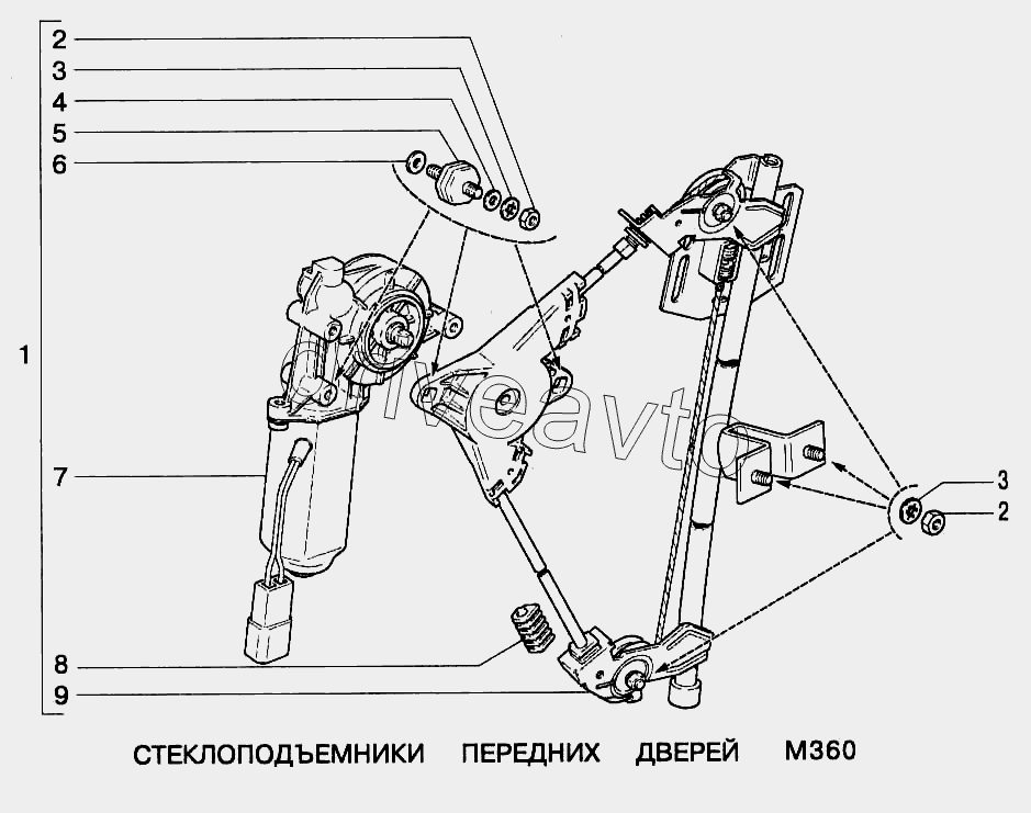 Стеклоподъемники передних дверей