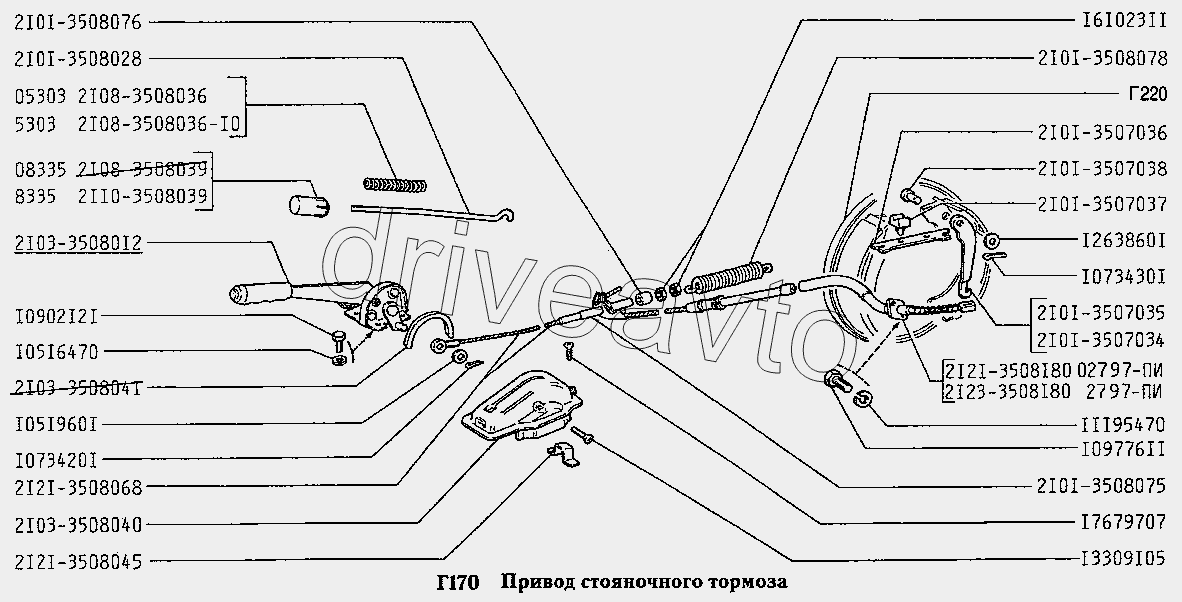 Привод стояночного тормоза