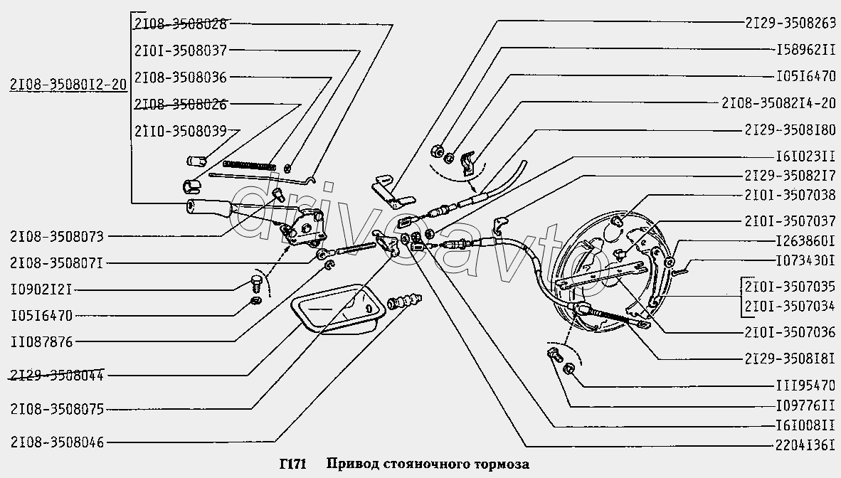 Привод стояночного тормоза