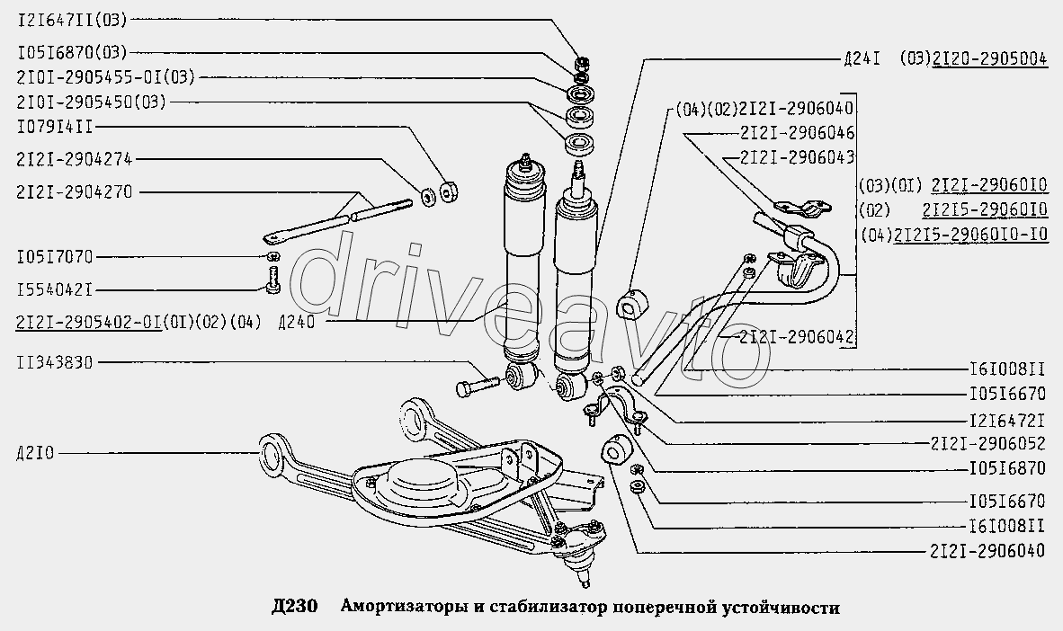 Амортизаторы и стабилизатор поперечной устойчивости