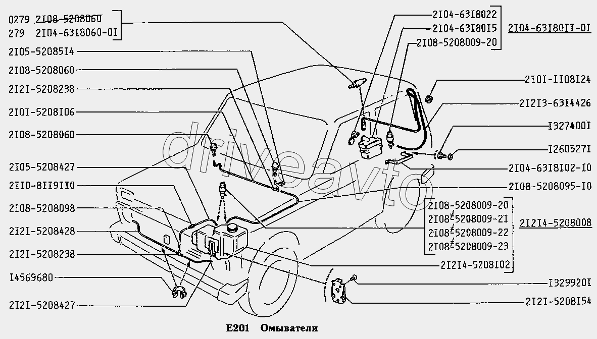 Омыватели (вариант исполнения: Э)