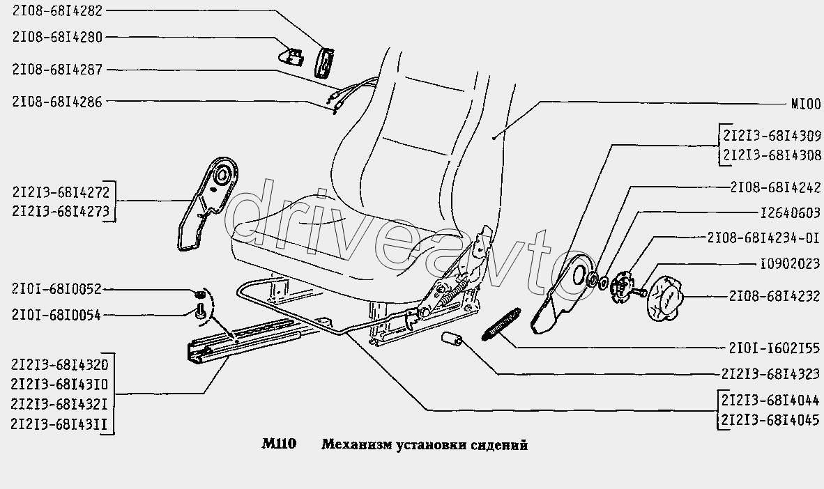 Механизм установки сидений