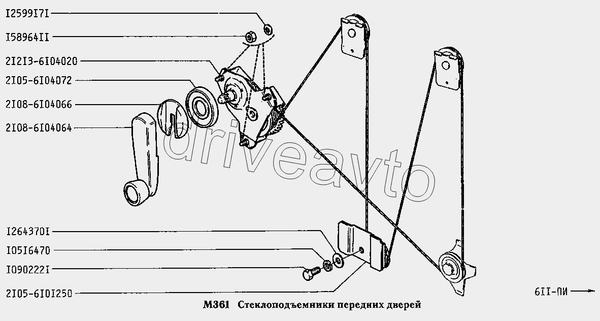 Стеклоподъемники передних дверей