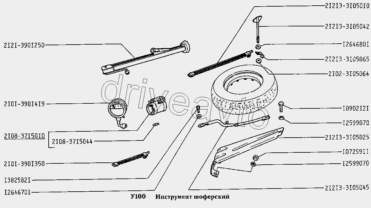 Инструмент шоферский