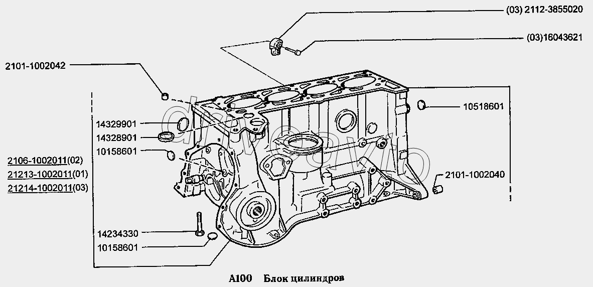 Блок цилиндров