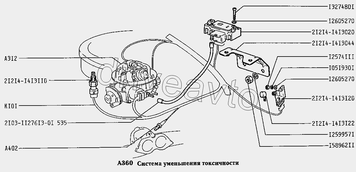 Система уменьшения токсичности