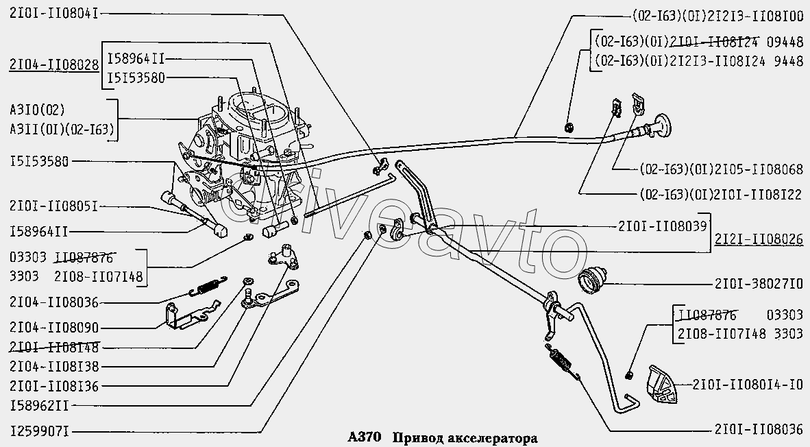 Привод акселератора