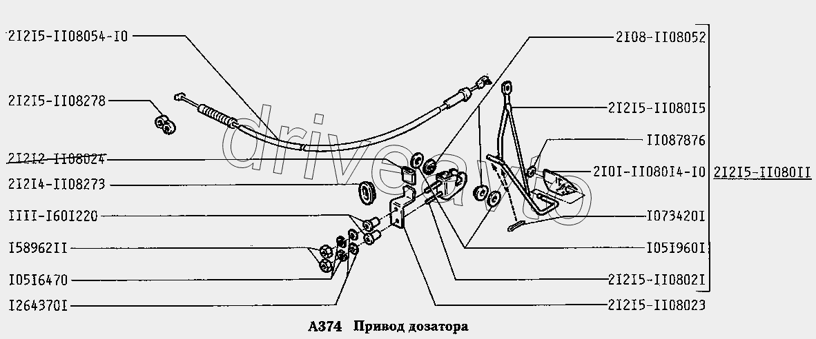 Привод дозатора (вариант исполнения: Э)