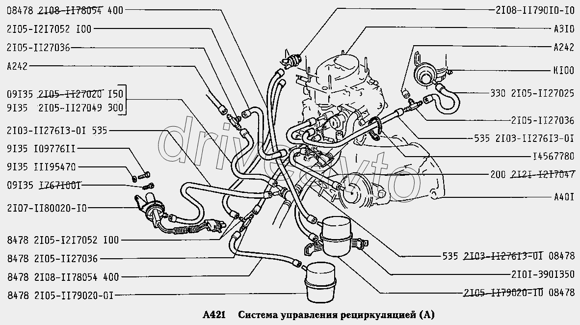 Система управления рециркуляцией (вариант исполнения: А)