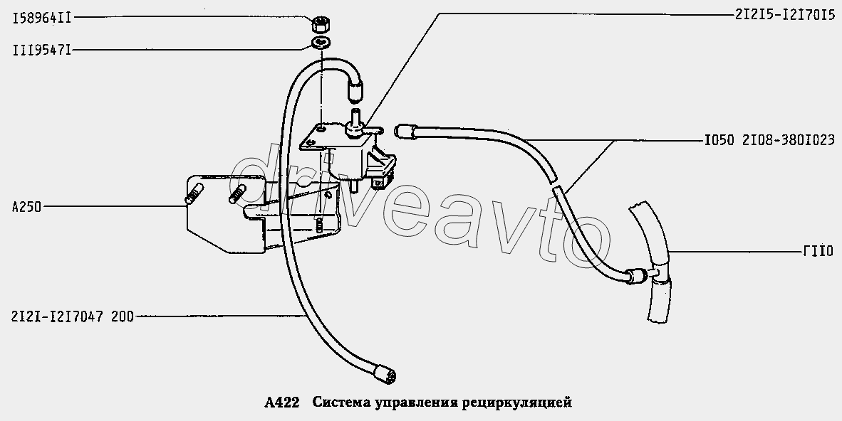 Система управления рециркуляцией (вариант исполнения: Э)