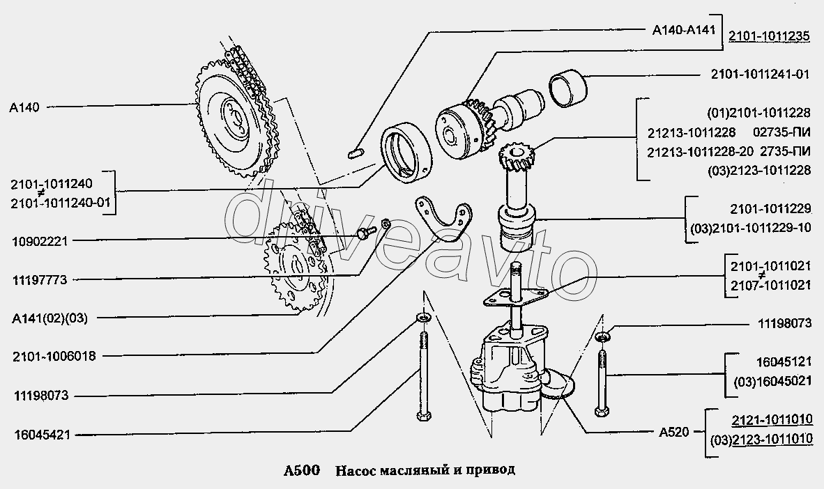 Насос масляный и привод