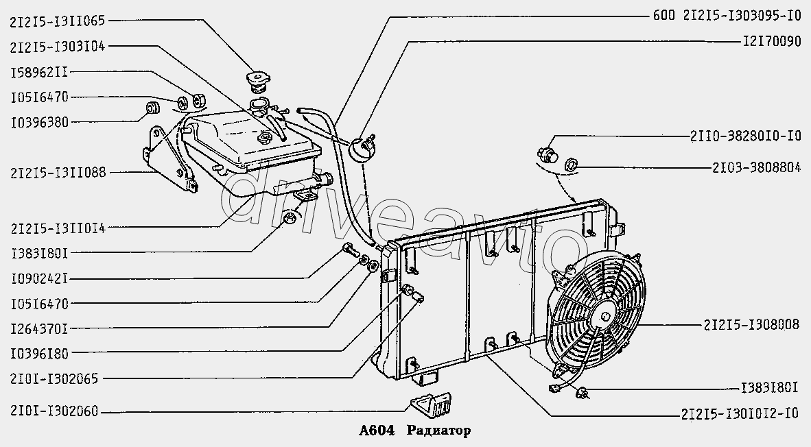 Радиатор (вариант исполнения: Э)