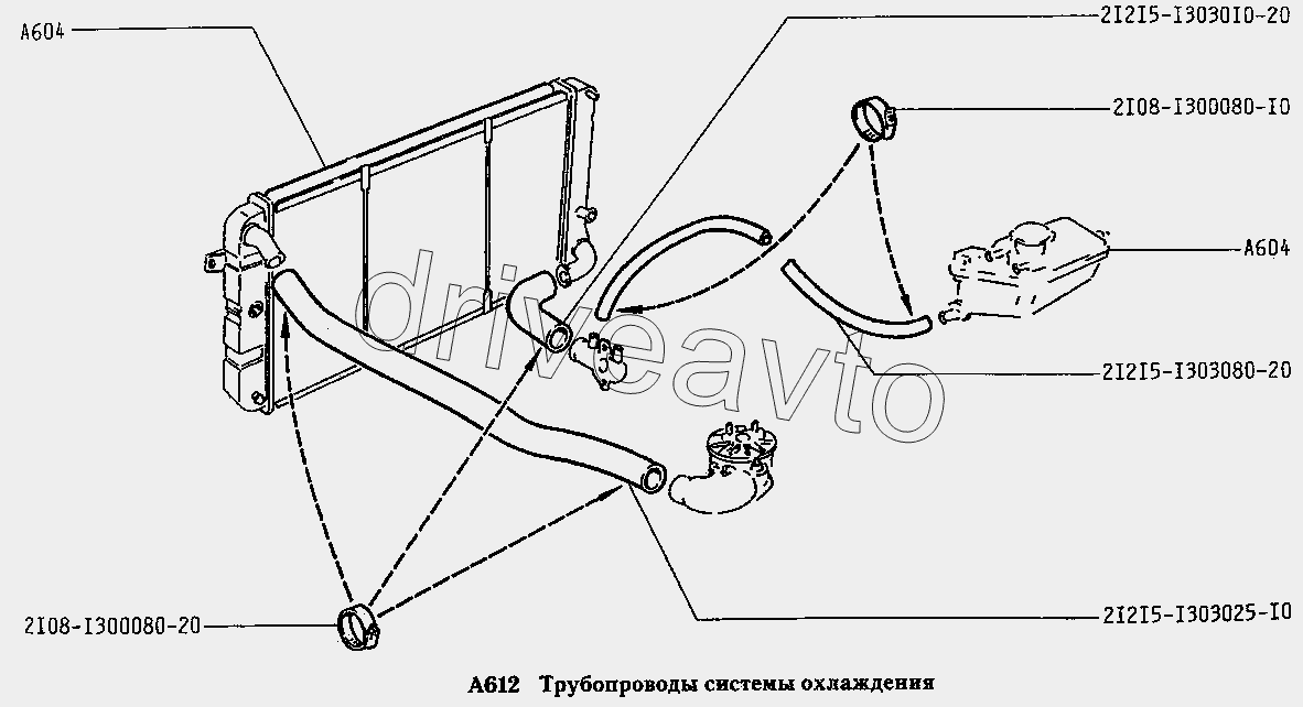 Трубопроводы системы охлаждения (вариант исполнения: Э)