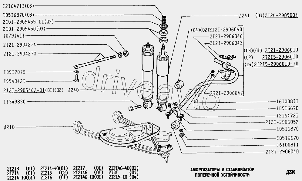 Амортизаторы и стабилизатор поперечной устойчивости