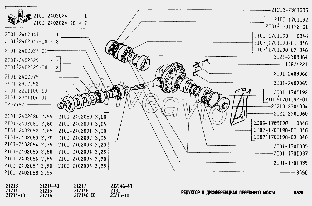 Редуктор и дифференциал переднего моста