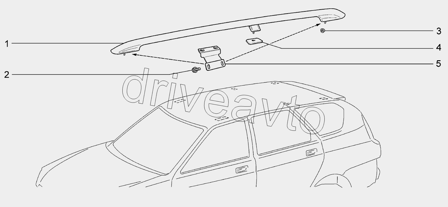 Ложементы багажника крыши