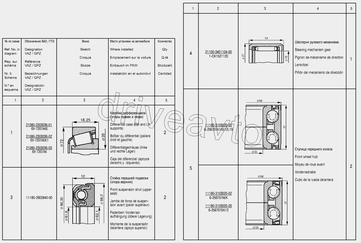 Подшипники качения 1